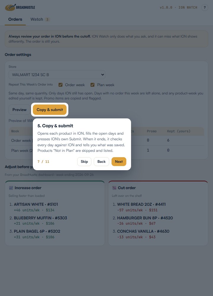 The ION Watch popup on the Orders tab, with the Copy and submit step explained